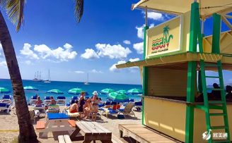 圣基茨和尼维斯护照有多强