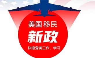 H1B抽签竞争“升级”，EB-5签证是Plan B