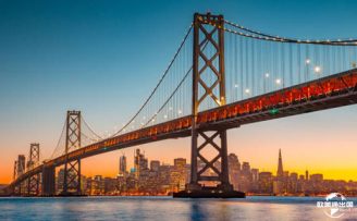 美国EB-5移民申请费用全线涨价，4月1日起执行！