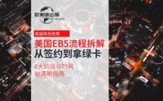 美国EB-5流程拆解：从签约到拿绿卡，8 大阶段与时间轴清晰指南