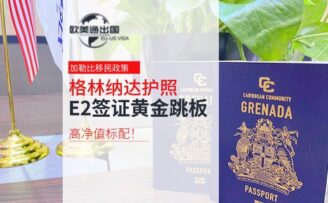 2025格林纳达护照 | E2签证黄金跳板，高净值标配！