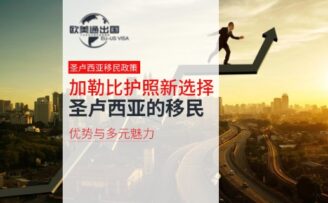 加勒比护照新选择：圣卢西亚的移民优势与多元魅力